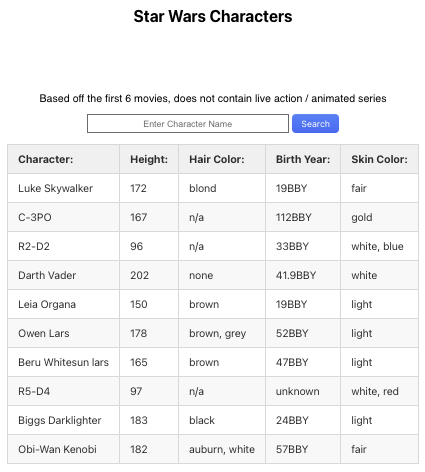 Character Search